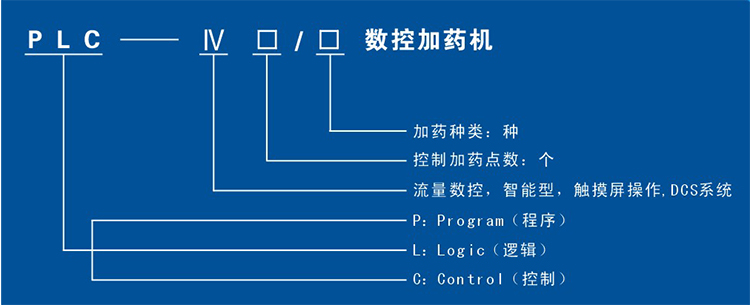 株洲日月科技設備有限公司,PLC系列數(shù)控型加藥機,管道往復式取樣機 株洲日月科技設備有限公司,PLC系列數(shù)控型加藥機,管道往復式取樣機